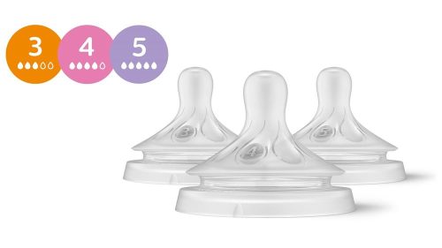 BOMEDYS, Philips Avent Natural Response Mix und Match Pack