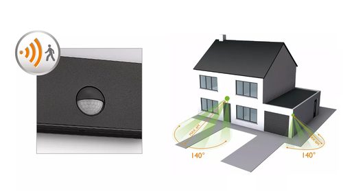 Philips Lighting, Philips myGarden IR LED Raccoon Wandleuchte (3W)