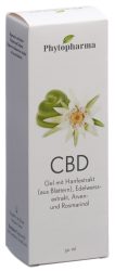 Phytopharma CBD Gel (50 ml)